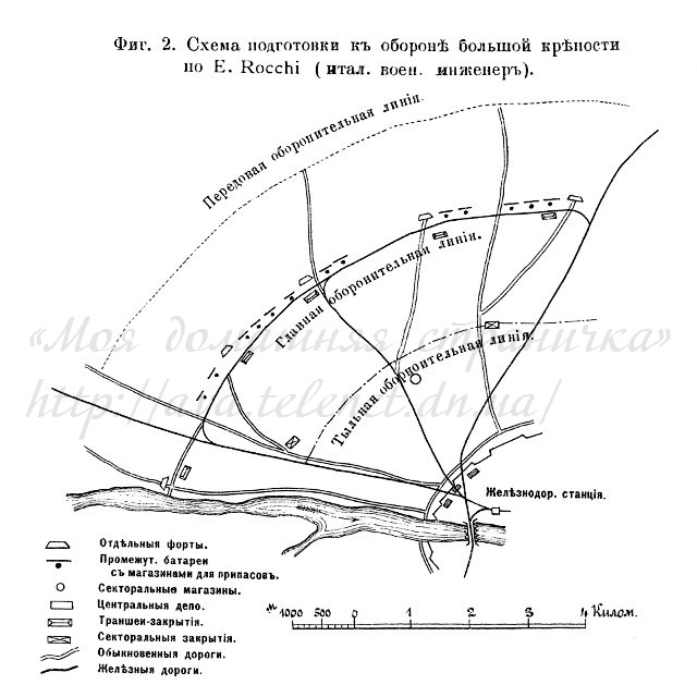 Фиг. 2