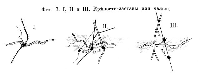 Фиг. 7