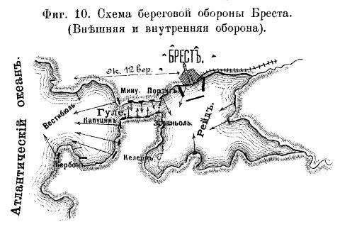 Фиг. 10