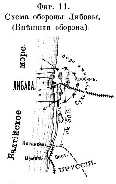 Фиг. 11