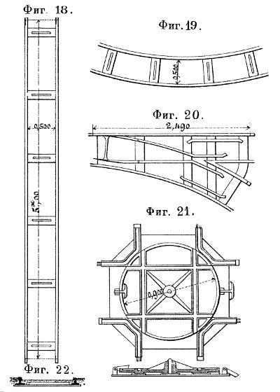 Фиг. 1822. Фиг. 1822.