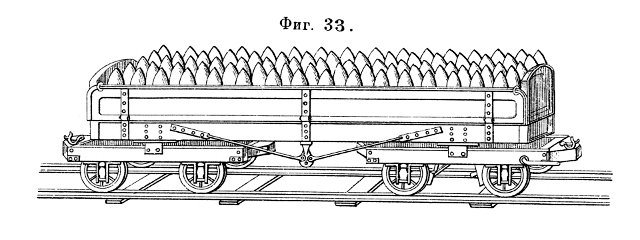 Фиг. 33.