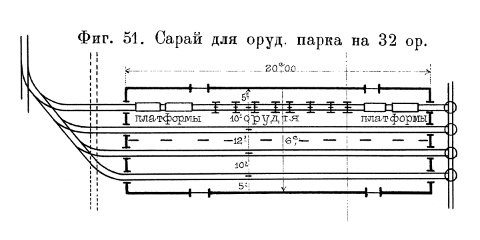 Фиг. 51.