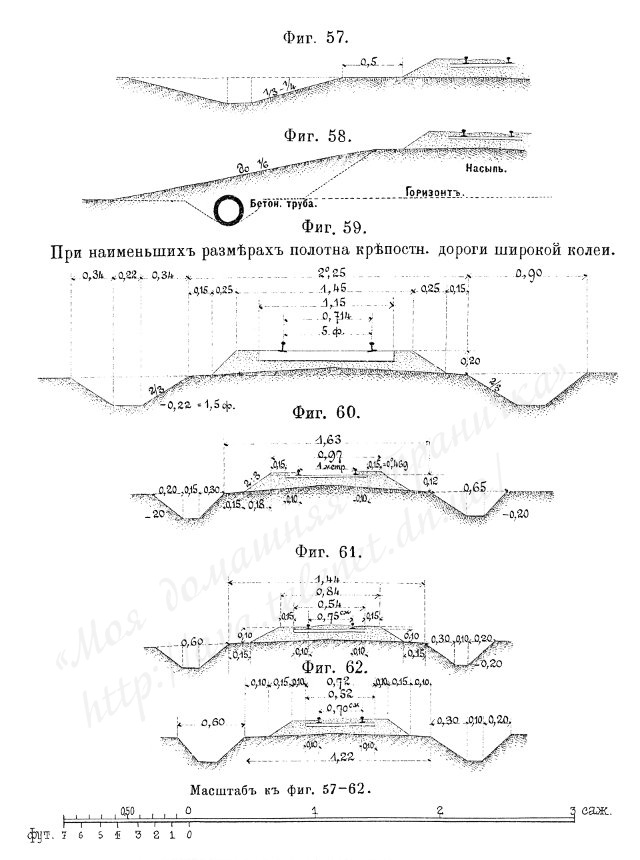 Фиг. 57-62. Фиг. 57-62.
