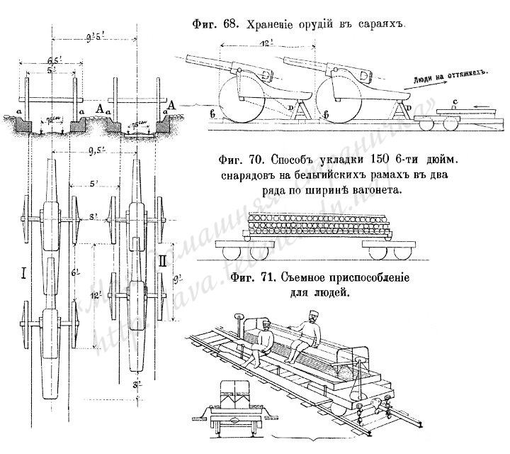 Фиг. 68-71.