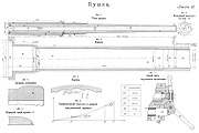 Лист II — Пушка