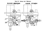 Чертёж 21 — Приспособление для ударных трубок