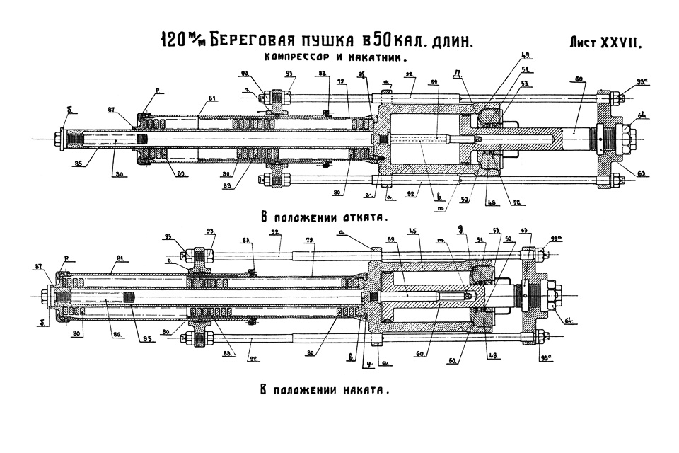 Лист XXVII — Компрессор и накатник