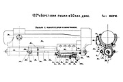 Лист XXVIII — Люлька с компрессором и накатником