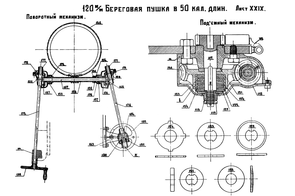 Лист XXIX — Поворотный и подъёмный механизмы
